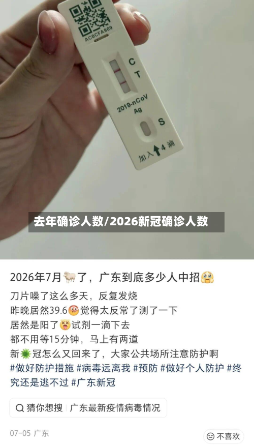 去年确诊人数/2026新冠确诊人数