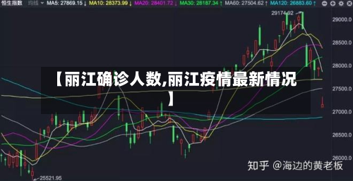 【丽江确诊人数,丽江疫情最新情况】-第2张图片