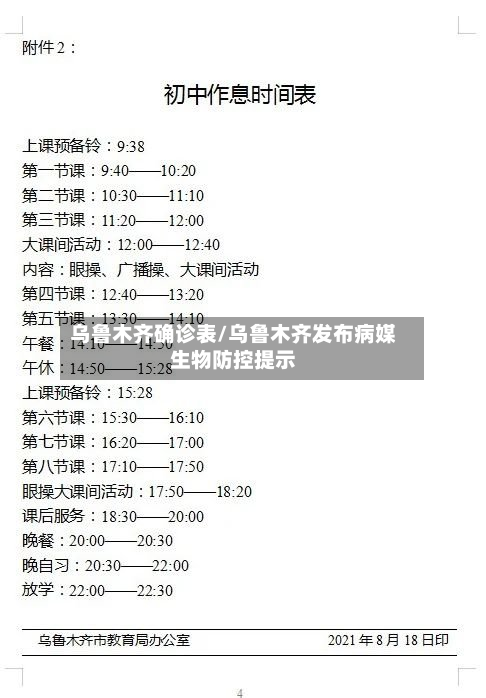 乌鲁木齐确诊表/乌鲁木齐发布病媒生物防控提示-第2张图片