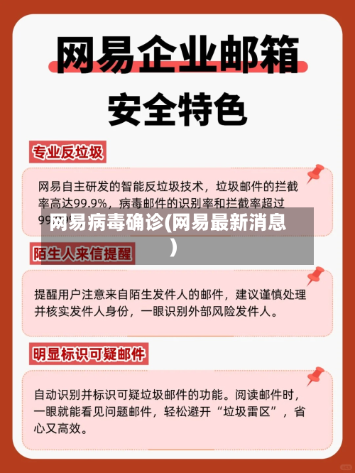 网易病毒确诊(网易最新消息)