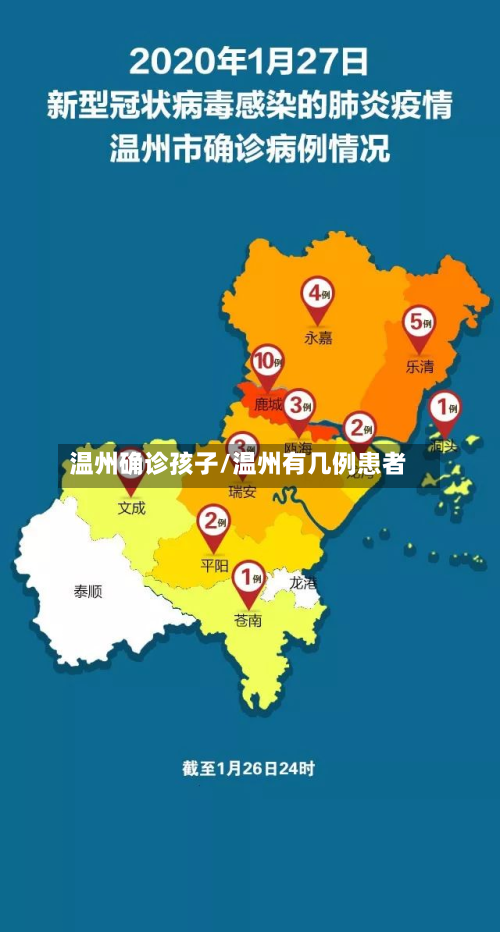温州确诊孩子/温州有几例患者
