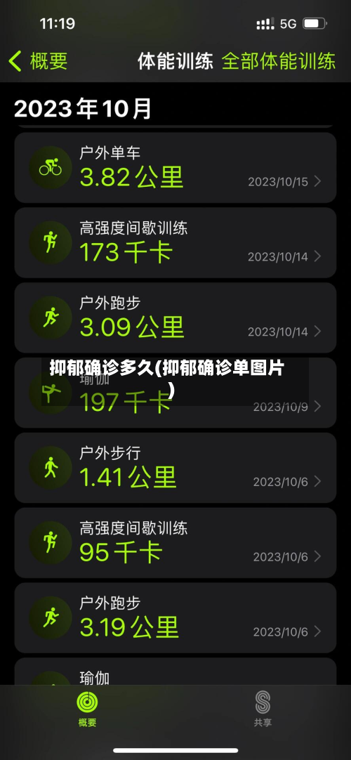 抑郁确诊多久(抑郁确诊单图片)-第2张图片