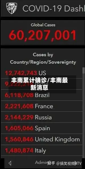 丰南累计确诊/丰南最新消息-第3张图片