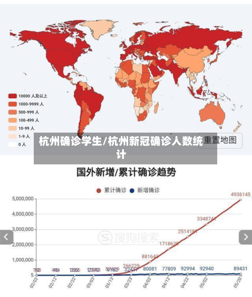 杭州确诊学生/杭州新冠确诊人数统计-第3张图片
