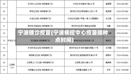 宁波确诊疫苗(宁波疾控中心疫苗接种点时间)-第3张图片