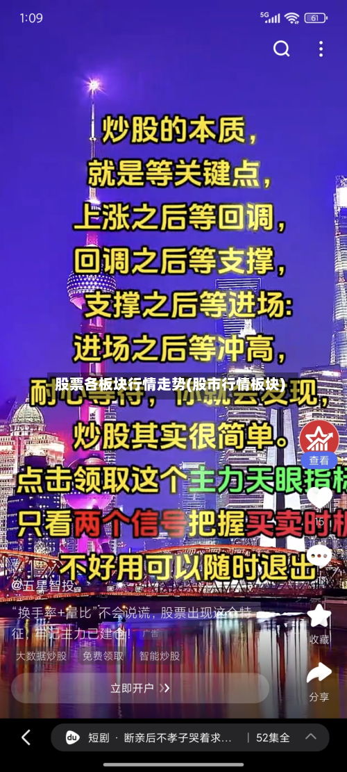 股票各板块行情走势(股市行情板块)