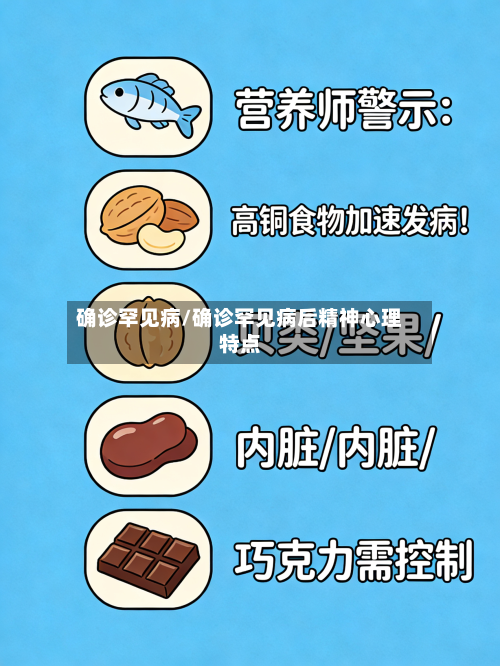 确诊罕见病/确诊罕见病后精神心理特点