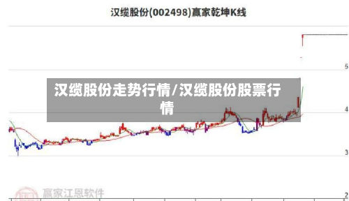 汉缆股份走势行情/汉缆股份股票行情-第3张图片