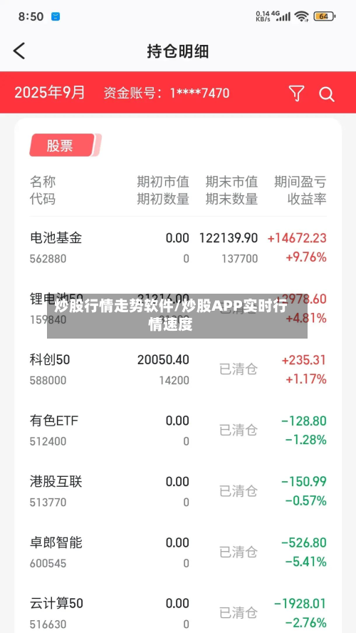 炒股行情走势软件/炒股APP实时行情速度-第3张图片