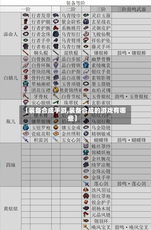 【装备合成手游,装备合成的游戏有哪些】-第3张图片