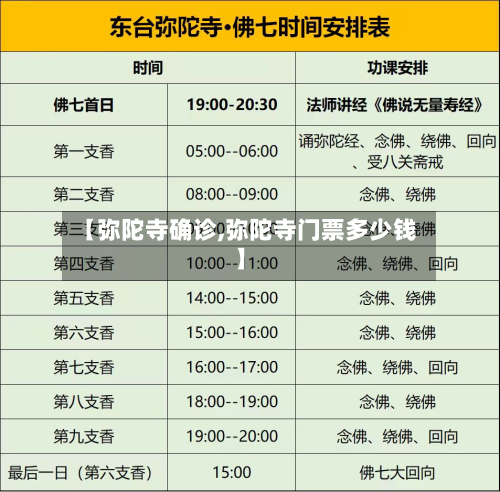 【弥陀寺确诊,弥陀寺门票多少钱】-第2张图片