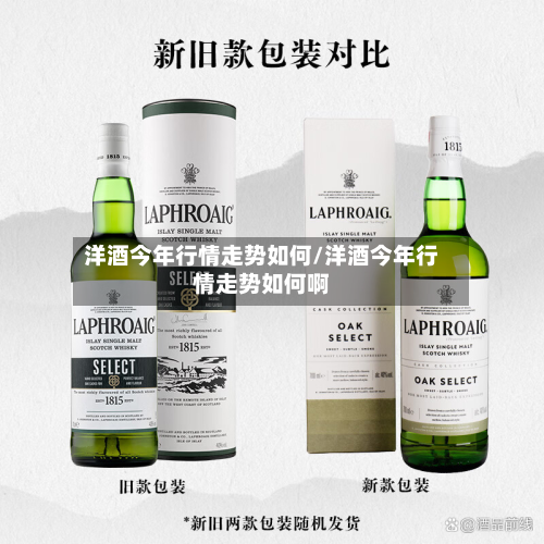 洋酒今年行情走势如何/洋酒今年行情走势如何啊-第2张图片