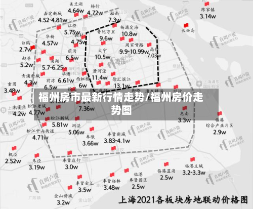 福州房市最新行情走势/福州房价走势图