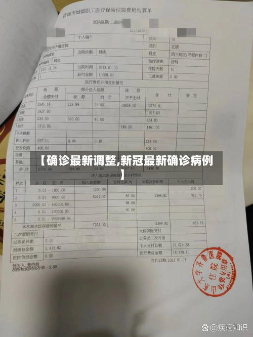 【确诊最新调整,新冠最新确诊病例】