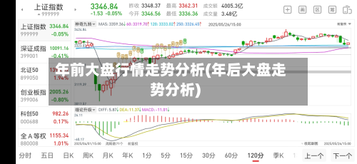 年前大盘行情走势分析(年后大盘走势分析)