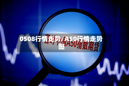 0508行情走势/A50行情走势图