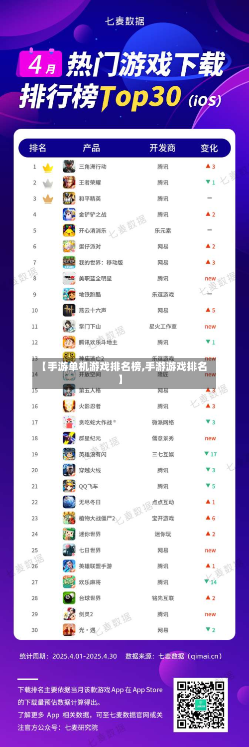 【手游单机游戏排名榜,手游游戏排名】-第3张图片