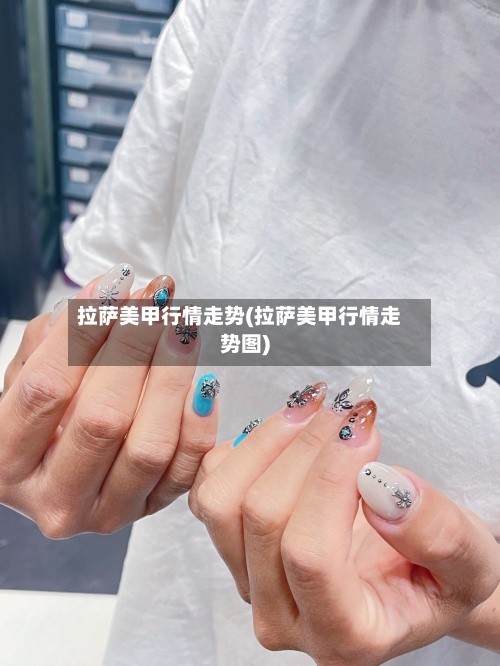 拉萨美甲行情走势(拉萨美甲行情走势图)