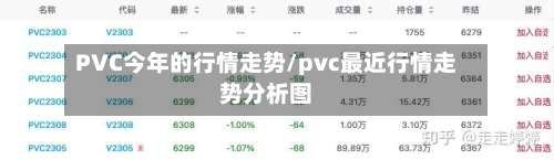 PVC今年的行情走势/pvc最近行情走势分析图-第2张图片