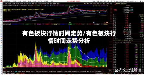 有色板块行情时间走势/有色板块行情时间走势分析-第2张图片