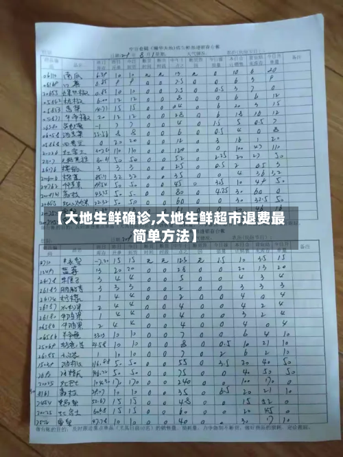 【大地生鲜确诊,大地生鲜超市退费最简单方法】