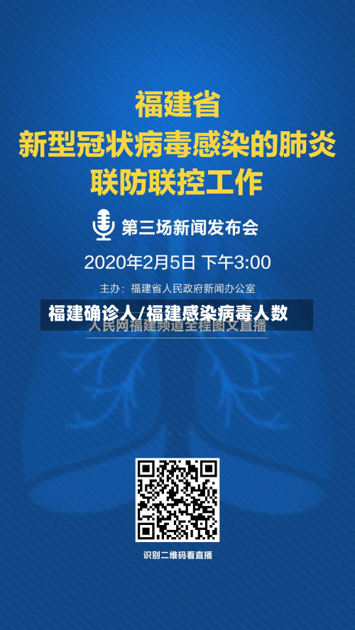 福建确诊人/福建感染病毒人数-第3张图片