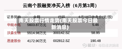 南天股票行情走势(南天股票今日最新消息)