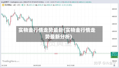 实物金行情走势最新(实物金行情走势最新分析)