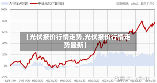 【光伏报价行情走势,光伏报价行情走势最新】-第3张图片
