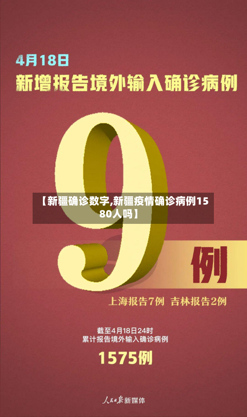 【新疆确诊数字,新疆疫情确诊病例1580人吗】-第3张图片