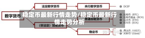 稳定币最新行情走势/稳定币最新行情走势分析-第2张图片