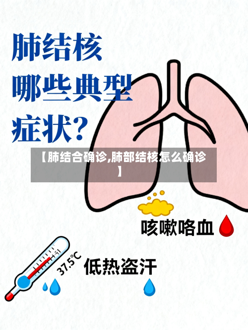 【肺结合确诊,肺部结核怎么确诊】