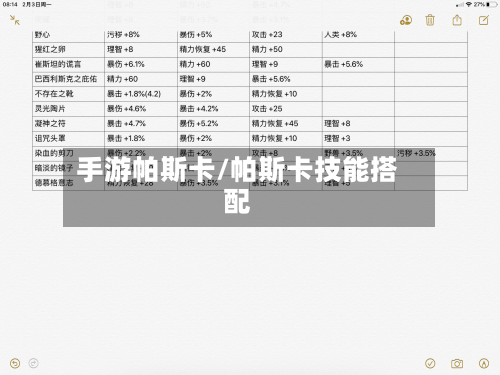 手游帕斯卡/帕斯卡技能搭配