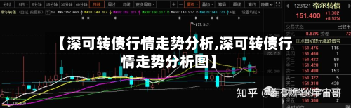【深可转债行情走势分析,深可转债行情走势分析图】