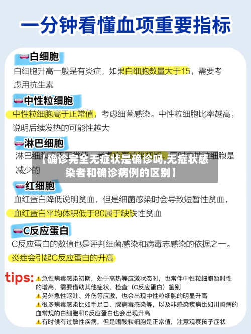 【确诊完全无症状是确诊吗,无症状感染者和确诊病例的区别】