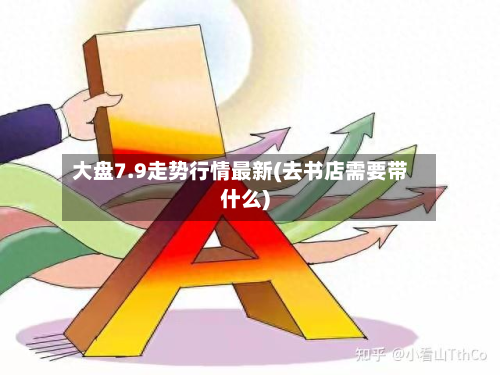 大盘7.9走势行情最新(去书店需要带什么)
