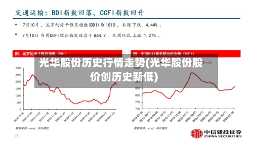 光华股份历史行情走势(光华股份股价创历史新低)