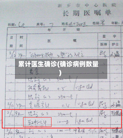 累计医生确诊(确诊病例数量)