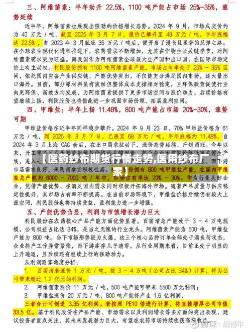 【医药纱布期货行情走势,医用纱布厂家】-第2张图片