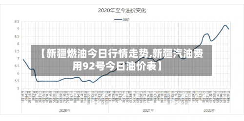 【新疆燃油今日行情走势,新疆汽油费用92号今日油价表】