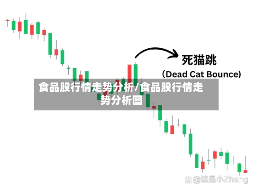食品股行情走势分析/食品股行情走势分析图-第2张图片