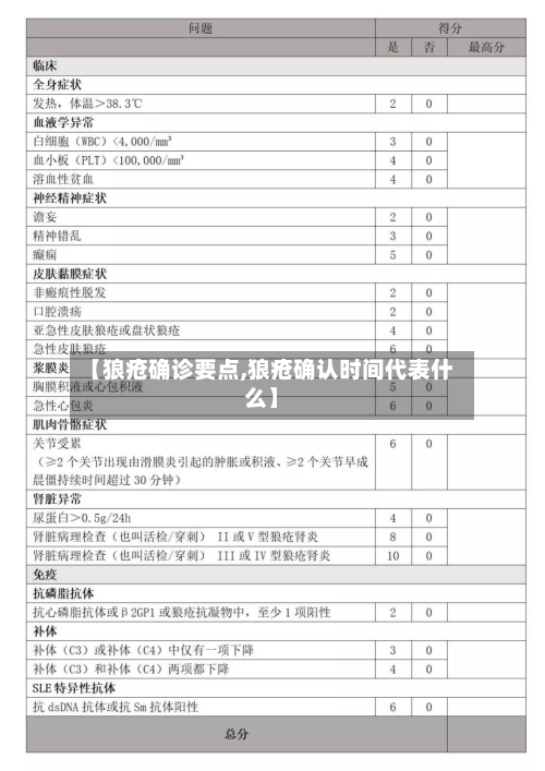 【狼疮确诊要点,狼疮确认时间代表什么】-第3张图片