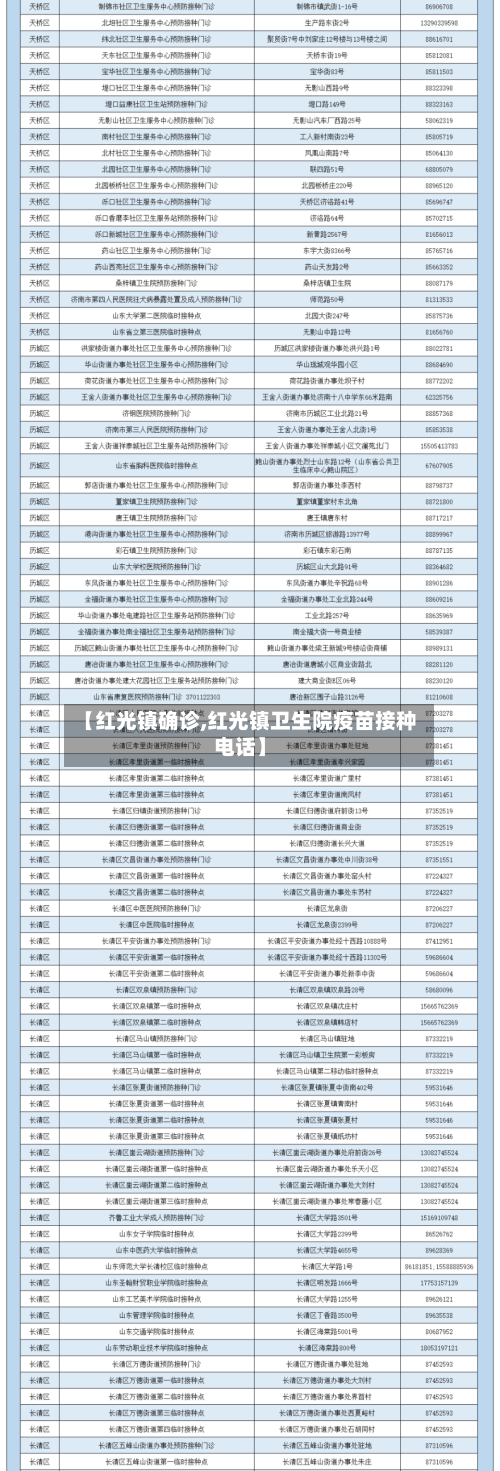 【红光镇确诊,红光镇卫生院疫苗接种电话】-第2张图片