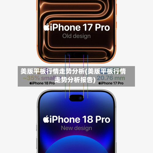 美版平板行情走势分析(美版平板行情走势分析报告)-第3张图片