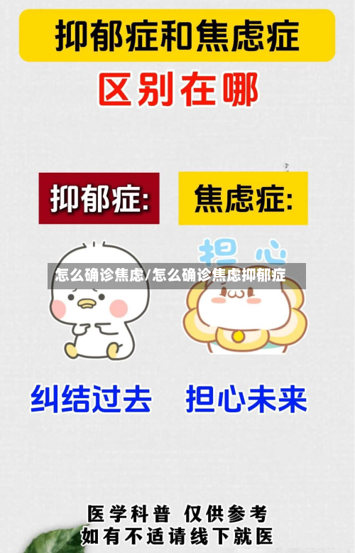 怎么确诊焦虑/怎么确诊焦虑抑郁症-第3张图片
