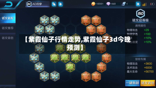 【紫霞仙子行情走势,紫霞仙子3d今晚预测】-第2张图片