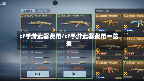 cf手游武器费用/cf手游武器费用一览表-第3张图片