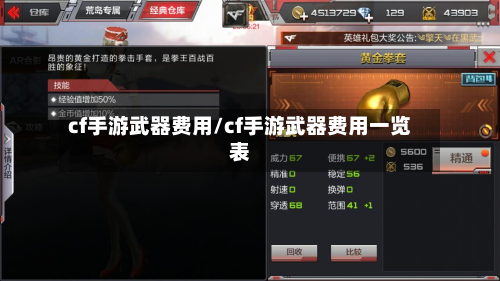 cf手游武器费用/cf手游武器费用一览表-第2张图片