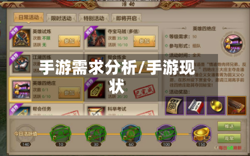 手游需求分析/手游现状