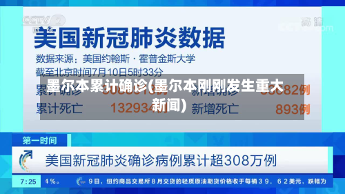 墨尔本累计确诊(墨尔本刚刚发生重大新闻)
